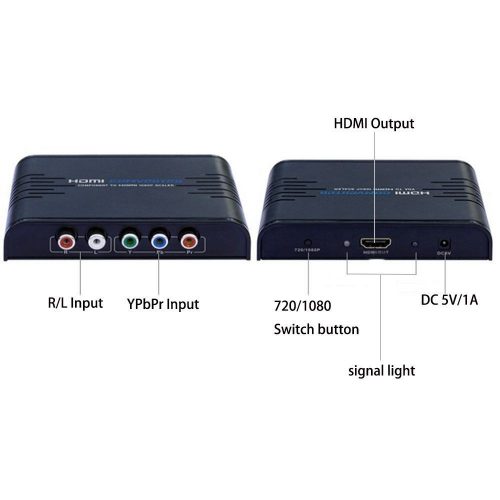 HDMI Adapter - Polycom HDX diagram