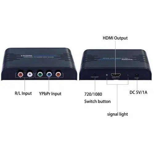 HDMI Adapter - Polycom HDX diagram