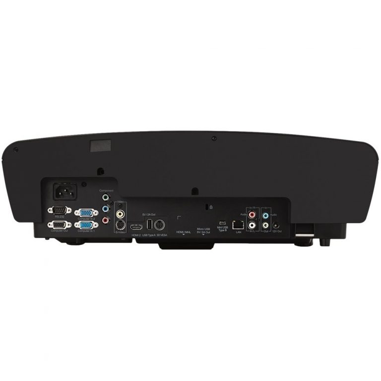 Viewsonic LS830 Full HD DLP Projector back