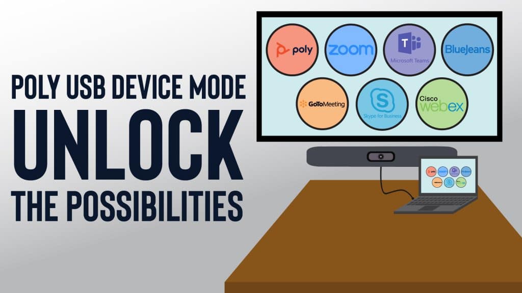 Poly USB Device Mode For Poly Studio X & G7500